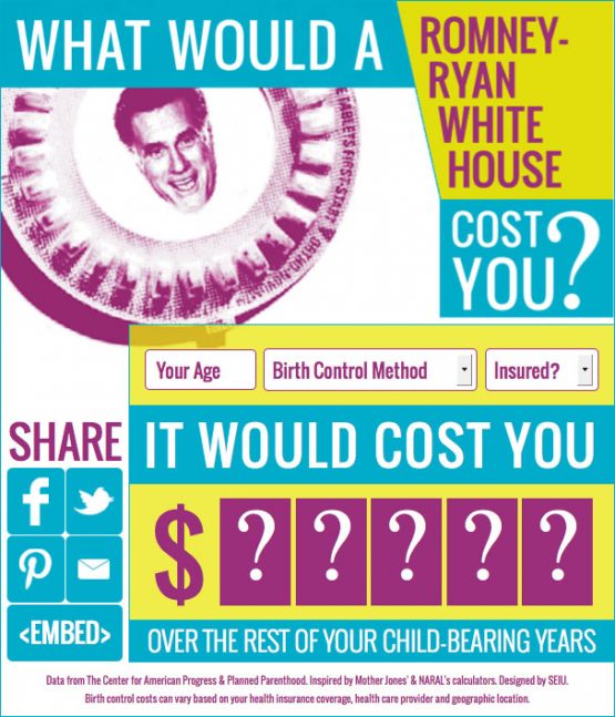 SEIU: Birth Control Calculator