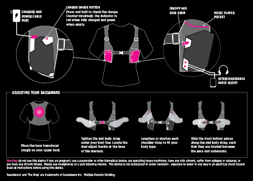 BassAware: Instructional Insert